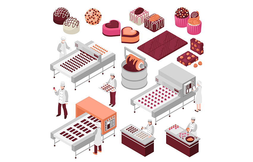 Exploring the Candy Industry and Its Waste Challenges| Aegex