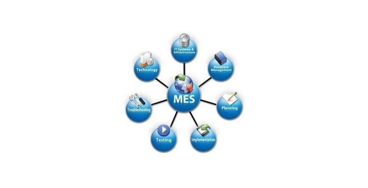 The Role of Manufacturing Execution Systems in Pharma