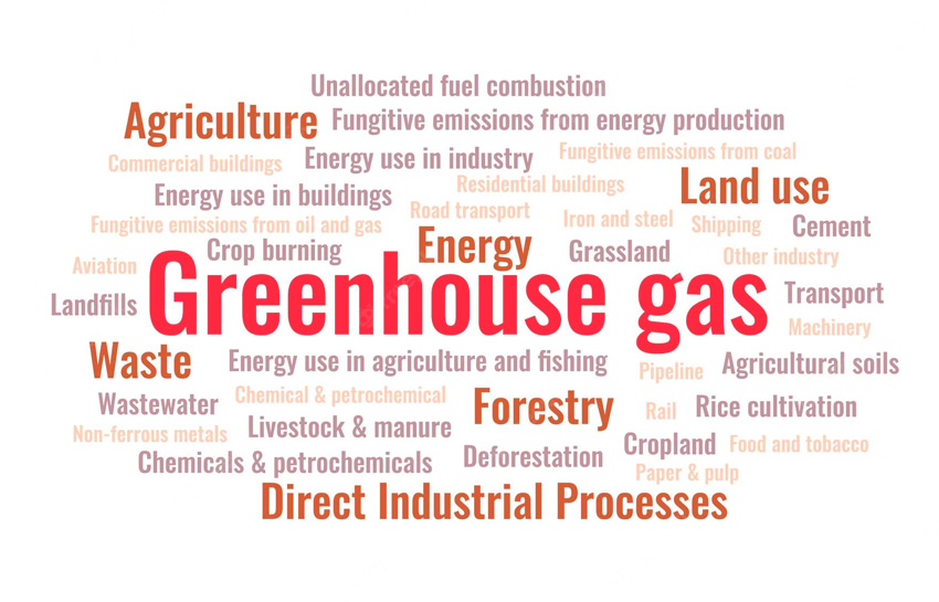 How Secretive Methane Emissions Are Driving Climate Change